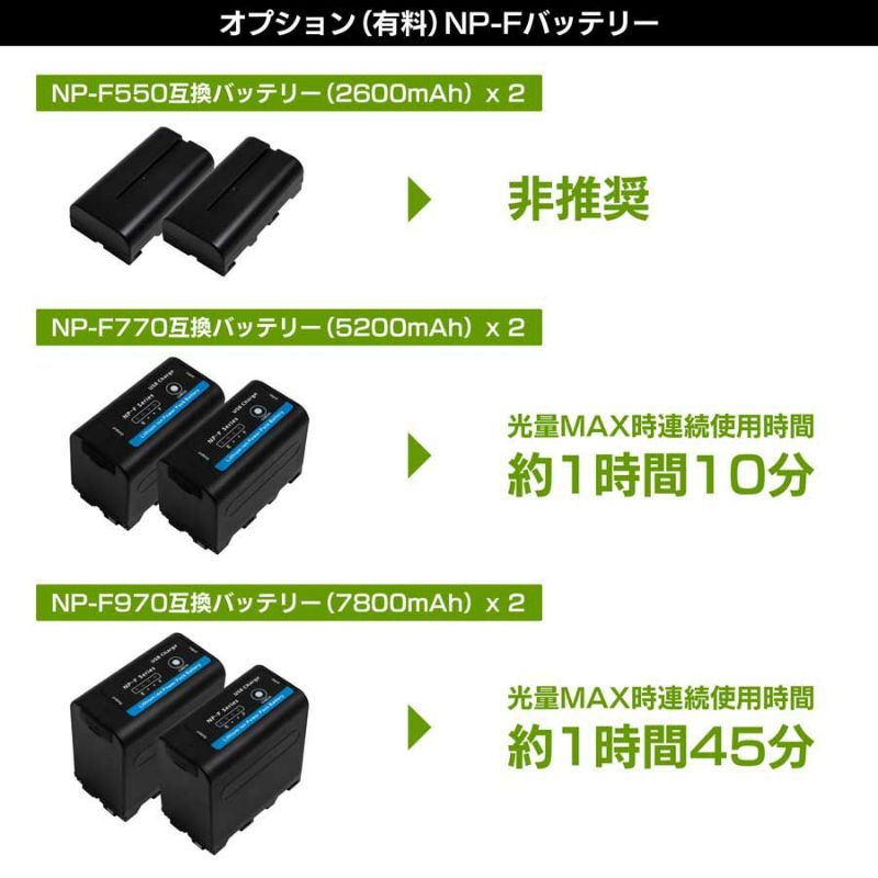 LEDパネルライトポライトスクエア60Bオプションバッテリー