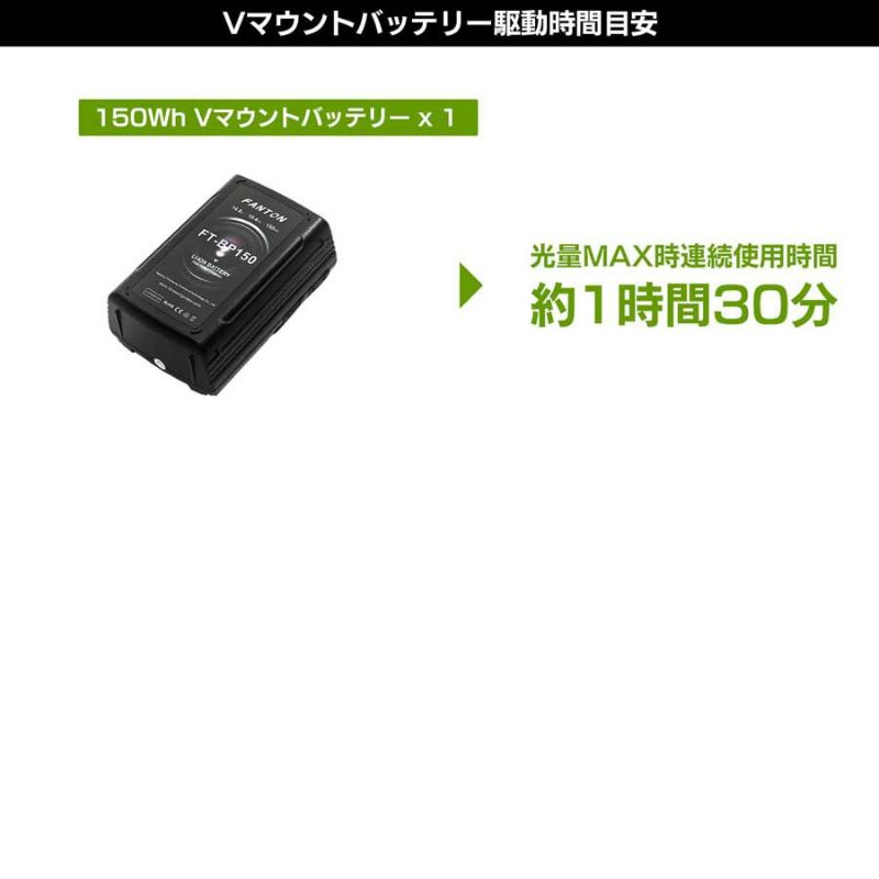 LEDパネルライトポライトスクエア100Bオプション（有料）バッテリー