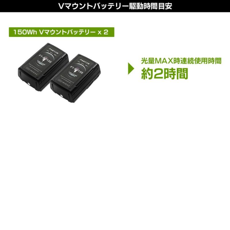 LEDパネルライトポライトスクエア150Bオプション（有料）バッテリー