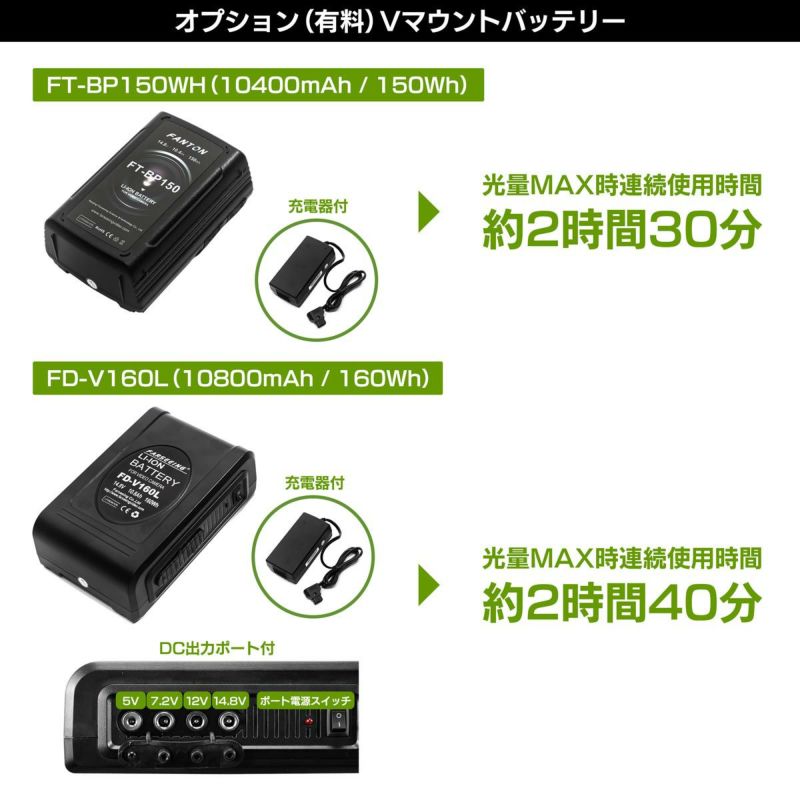 LEDパネルライトポライトラウンド60BオプションVマウントバッテリー