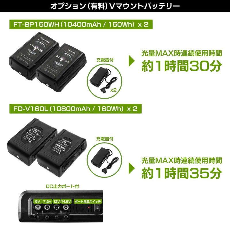 LEDパネルライトポライトラウンドS200Bオプション（有料）Vマウントバッテリー