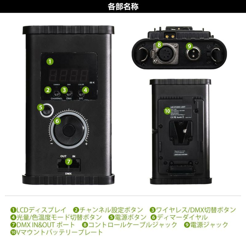 LEDスポットライトポライトスポット120Bpro/poLight PL-SP120Bpro