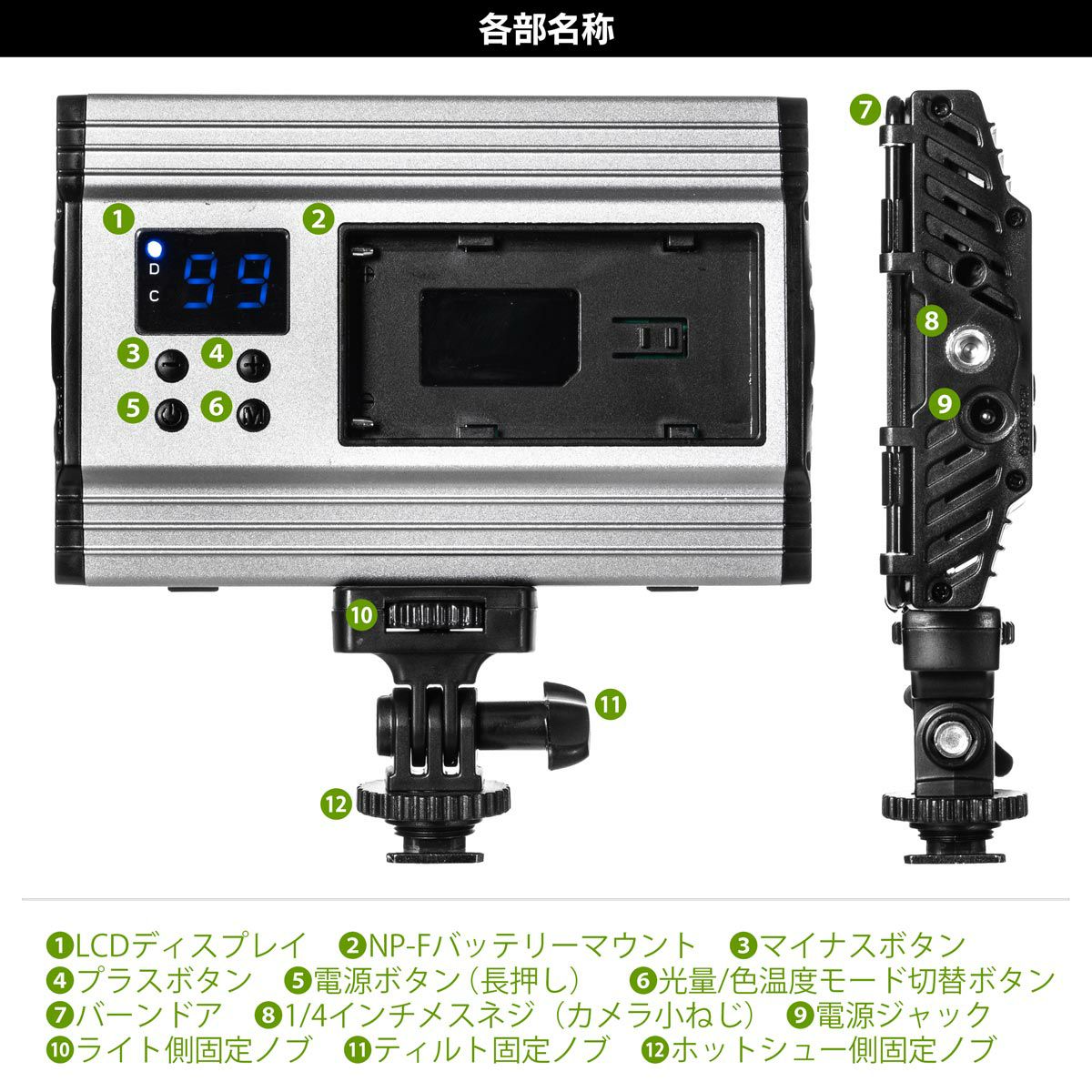 LEDビデオライトポライトスクエア15Bmini_各部名称