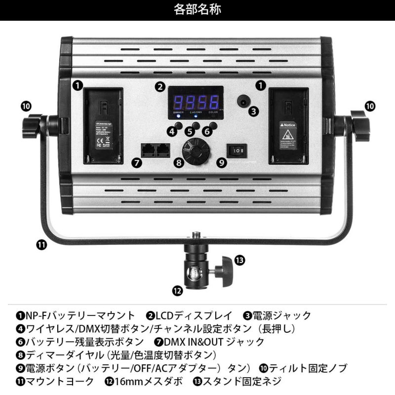 ポライトスクエア60RGB_各部名称