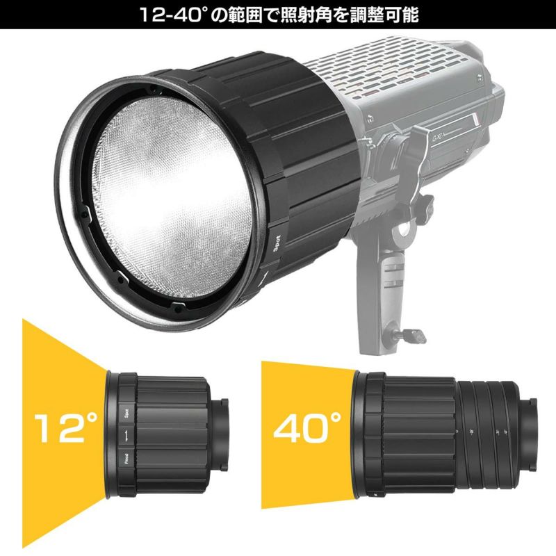 NEC NP41ZL ズームレンズ 中古品　動作確認済 NP41ZL」の人気商品一覧 | 安い商品を通販サイトから探す - 価格.com